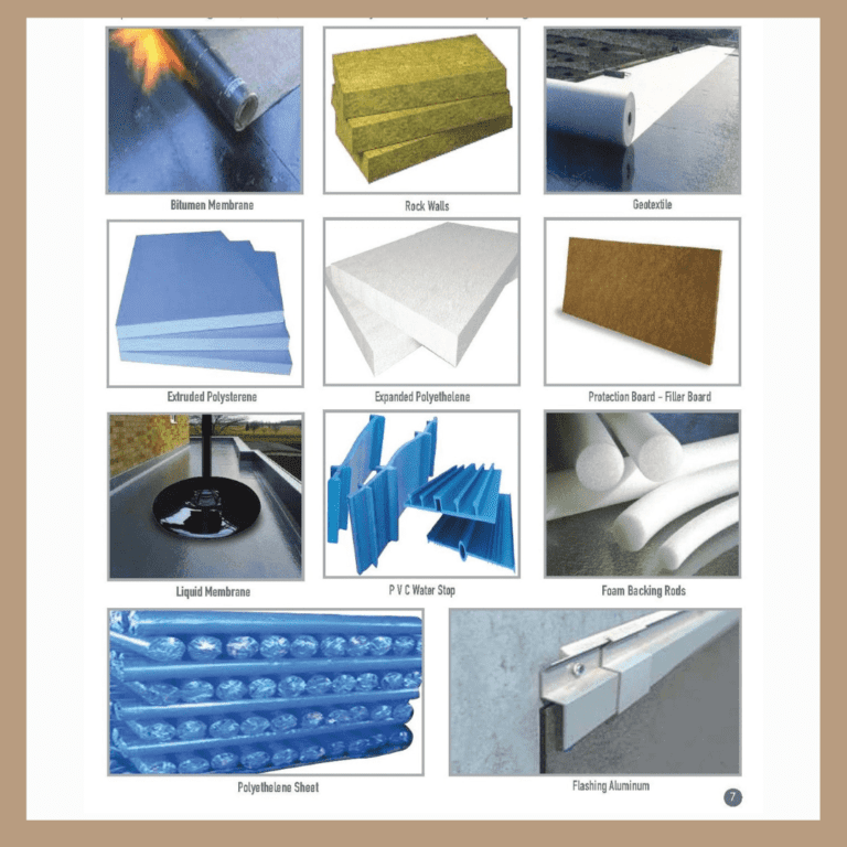 Construction Materials Name | Top Construction Materials Pictures 2022