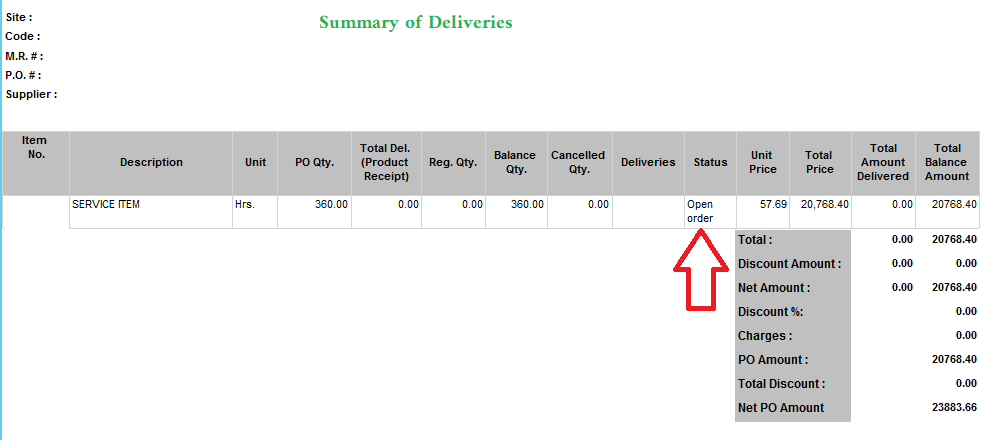 Summary of deliveries me open order ka kya matlab hota hai?